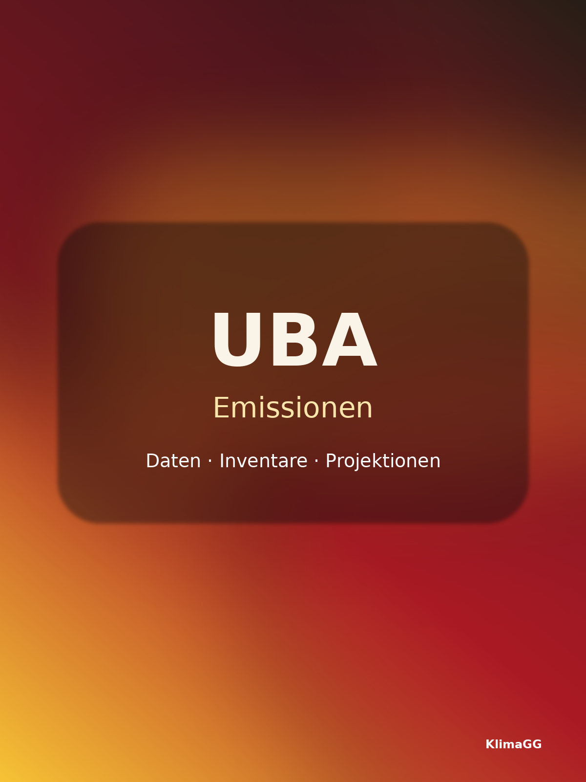 Titelkarte: Umweltbundesamt